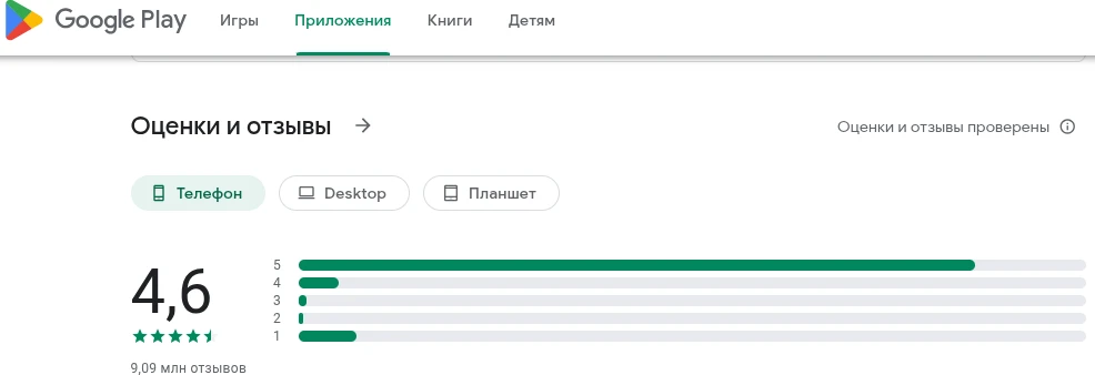 Отзывы тиндера