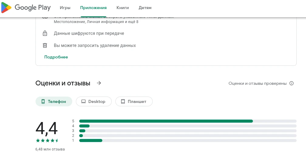 Отзывы Бадоо